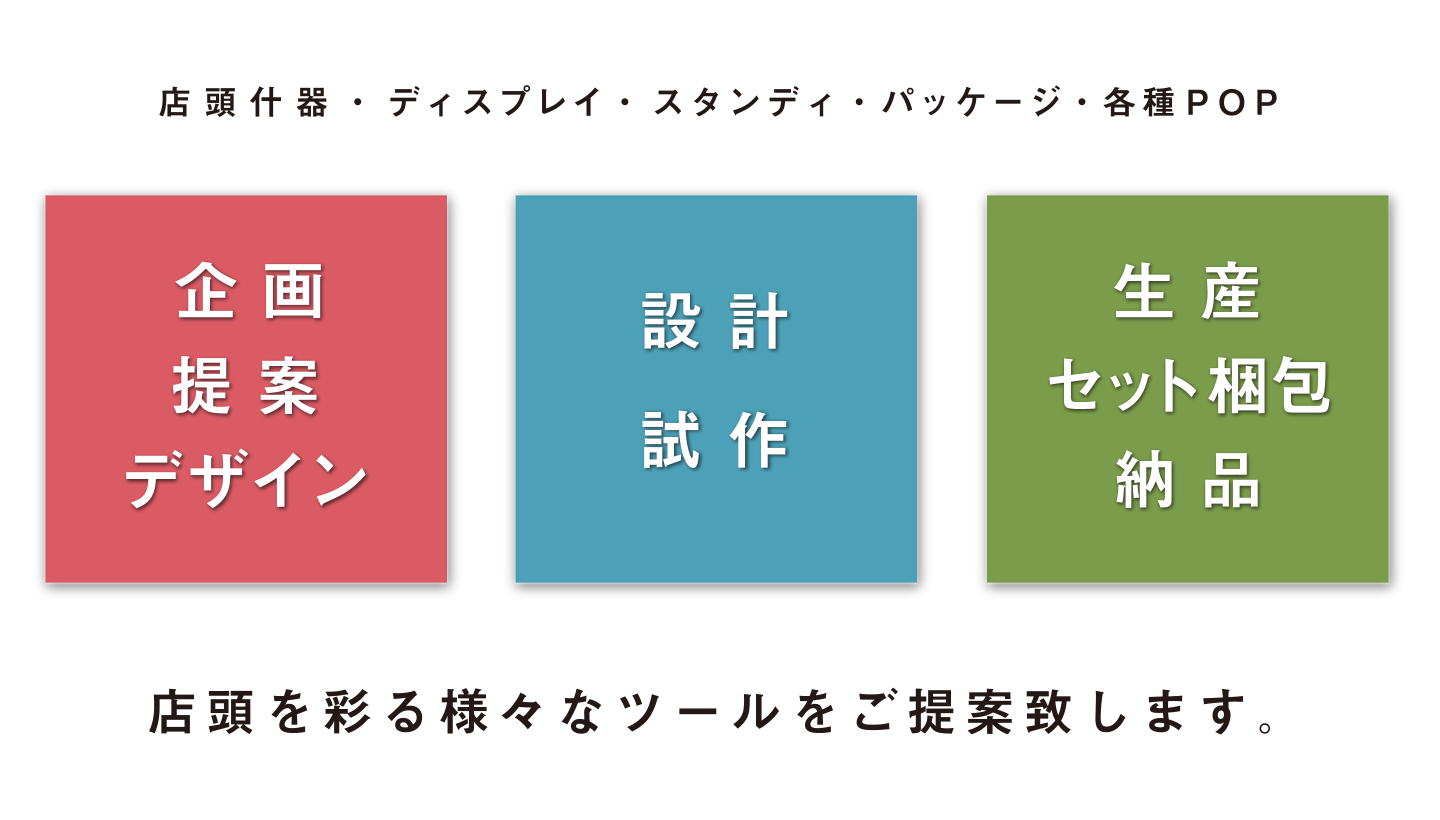 店頭什器・ディスプレイ・スタンディ・パッケージ・各種POP。店頭を彩る様々なツールをご提案致します。